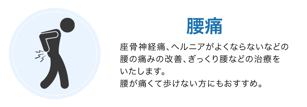腰の痛み